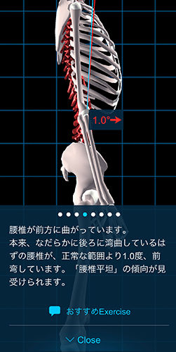 パーソナルジムFiNC Fit「3Dスキャナーi-body」