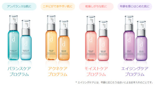 資生堂dプログラム